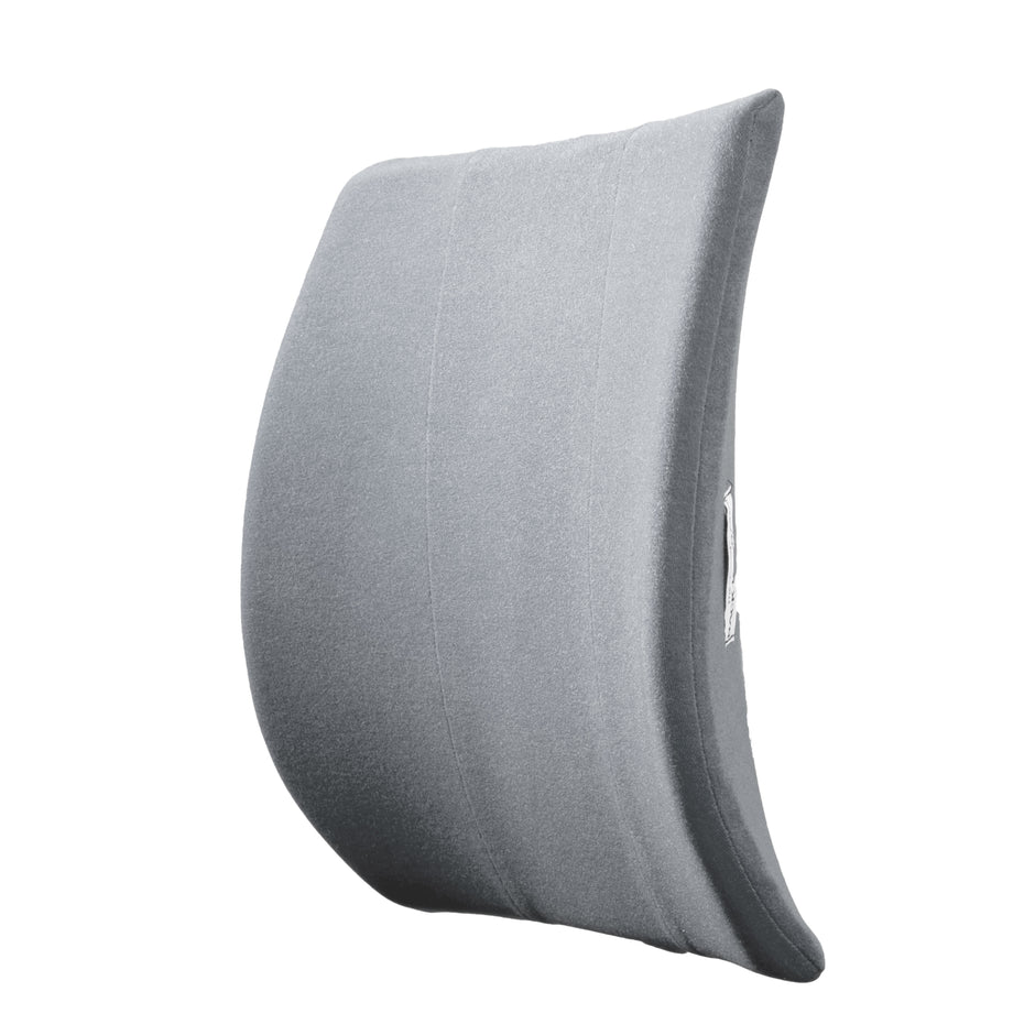 Products – Bodyline