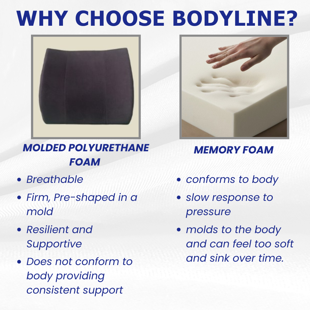 Back-Huggar: Standard