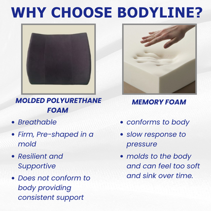 Back-Huggar: Standard